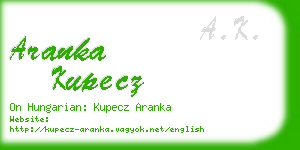 aranka kupecz business card